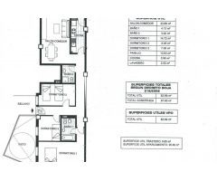 Parcela con infografia realizada y en vigor de proyecto de 1,2 o hasta 3 viviendas y local comercial