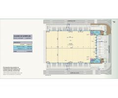 NAVE INDUSTRIAL EN ALQUILER SANT BOI DE LLOBREGAT