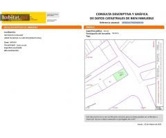¡¡TERRENO RESIDENCIAL EN VILANOVA I LA GELTRÚ - ZONA LLIMONET!!
