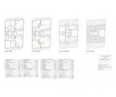 Chalet en Venta en Figueres, Girona