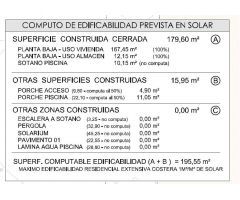 Terreno urbano en Venta en Sa Coma, Islas Baleares