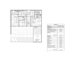 Chalet en Venta en Alfaz del Pí / LAlfàs Del Pi, Alicante