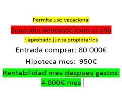 Los Cristianos. Piso 2 habitaciones ideal para uso vacacional