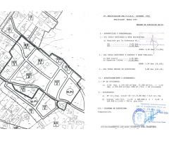 Gran Oportunidad de Inversión en San Vicente del Raspeig