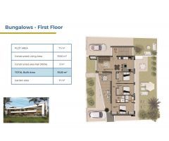 Bungalow en Venta en Orihuela, Alicante