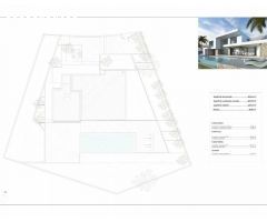 Villa de Lujo en Venta en Rada de Moraira, Alicante