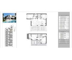 Chalet en Venta en Finestrat, Alicante