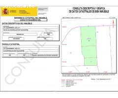 Suelo Industrial en la Avenida de Denia esquina Avda Albufereta
