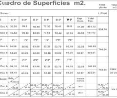 Parcela en Venta en Llagostera, Girona