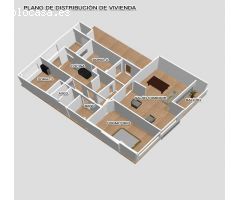 ¡Oportunidad en Alicante! Zona MERCADO CENTRAL PLAZA DE TOROS