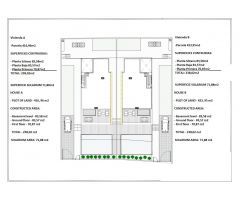Chalet en Venta en Torrevieja, Alicante