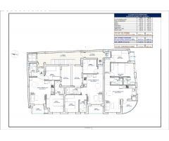 Apartamento en Venta en Torrevieja, Alicante