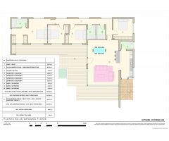 Chalet en Venta en Torrevieja, Alicante