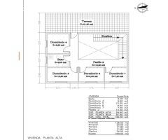 Finca en Venta en Guaro, Málaga