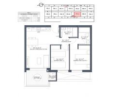 Apartamento en Venta en Benijófar, Alicante