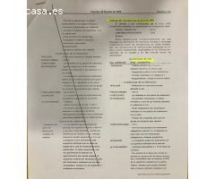 ++Terreno urbano en Molina de Segura zona Los vientos++, 160 m. superficie parcela.