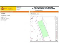 Solar urbano en Venta en Muchamiel, Alicante