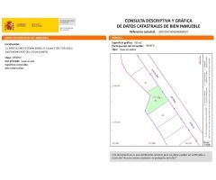 Parcela en Venta en Monforte del Cid, Alicante