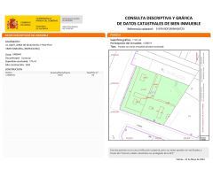 Local comercial en Venta en Sabadell, Barcelona