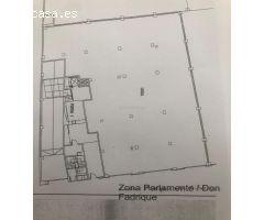 ¡Oportunidad de alquiler en una zona de altísima densidad de público!