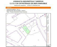 Solar urbano en Venta en Zamoranos, Zamora