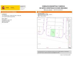 Parcela en Venta en San Fulgencio, Alicante