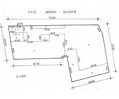 Inmobiliaria San Jose Villas and Houses vende nave industrial en villena