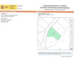 Venta de parcelas Urbanizables en Coveta Fumá - Campello.