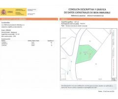 Venta de parcelas Urbanizables en Coveta Fumá - Campello.