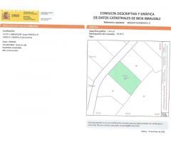 Venta de parcelas Urbanizables en Coveta Fumá - Campello.