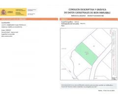 Venta de parcelas Urbanizables en Coveta Fumá - Campello.