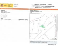 Venta de parcelas Urbanizables en Coveta Fumá - Campello.