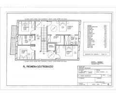Terreno de 155 m² con proyecto de casa y licencia de obras