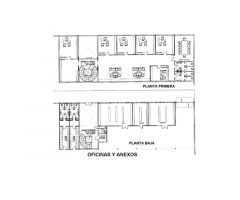 OPORTUNIDAD ÚNICA: NAVE EN VENTA DE 3270m2. POLIGONO EL NEVERO.