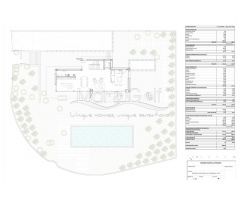 Chalet de Diseño Vanguardista en Venta con Vistas al Mar en Denia.