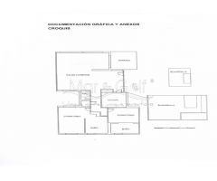 Exclusivo Ático en Venta con Vistas al Mar en Playa del Postiguet, Alicante