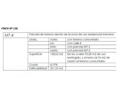 PARCELA URBANIZABLE EN VENTA EN AJALVIR 28864 (MADRID)