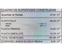 ¡¡ PARCELA DE METROS PARA EDIFICAR EN SAN MIGUEL MUY CERCA DE LA IGLESIA !!