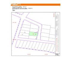 EXCELENTE TERRENO en VENTA en COLMENAR VIEJO (Madrid) Zona EL MIRADOR