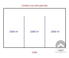 OPORTUNIDAD PARA INVERSORES, PROMOTORES Y CONSTRUCTORES