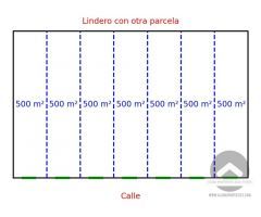 OPORTUNIDAD PARA INVERSORES, PROMOTORES Y CONSTRUCTORES