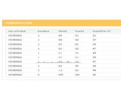 EDIFICIO EN BADALONA DE 9 VIVIENDAS CON RENTAB. DEL 6,5/ 7%