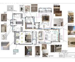Magnifica parcela en Urbanización La Quinta Molina de segura