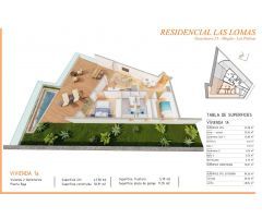 Parcela con vistas al mar en Arguineguin + Proyecto de viviendas