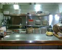 RESTAURANTE EN ZONA CAROLINAS