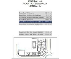 Piso con terraza 7.5  m2 SUR, plaza de aparcamiento y trastero