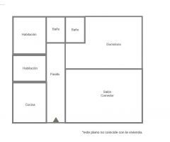 Piso en venta en Benisano ALQUILADO