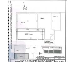 Locales en venta