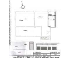 Locales en venta