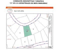 Solar urbano en Venta en Olivella, Barcelona